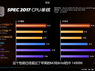 AMD zen5 9700x要首发了