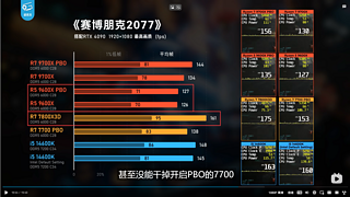 AMD zen5 9700x要首发了