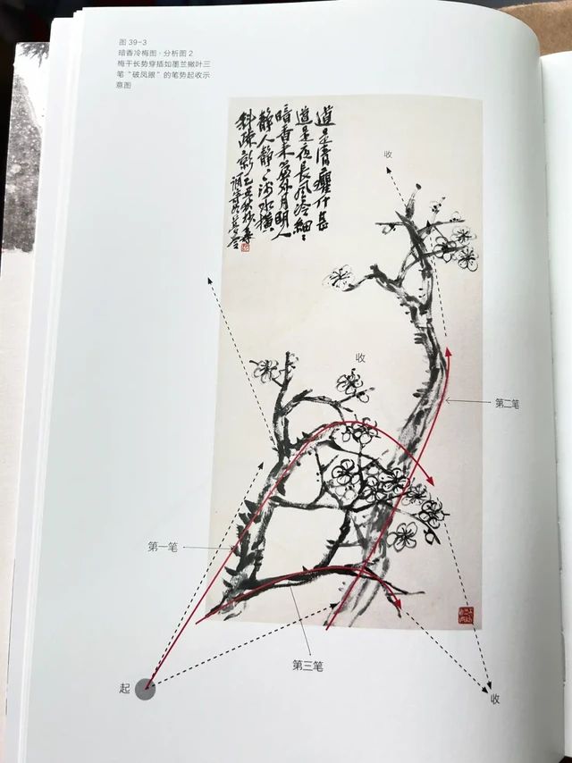 中国画的笔墨构图问题，这本书讲清楚了