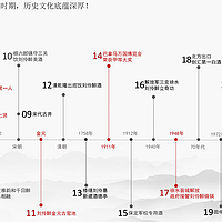 刘伶醉发展史