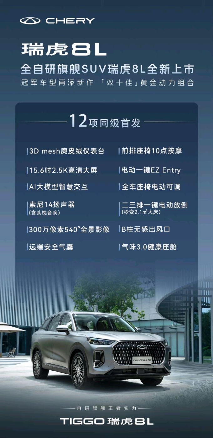 奇瑞SUV