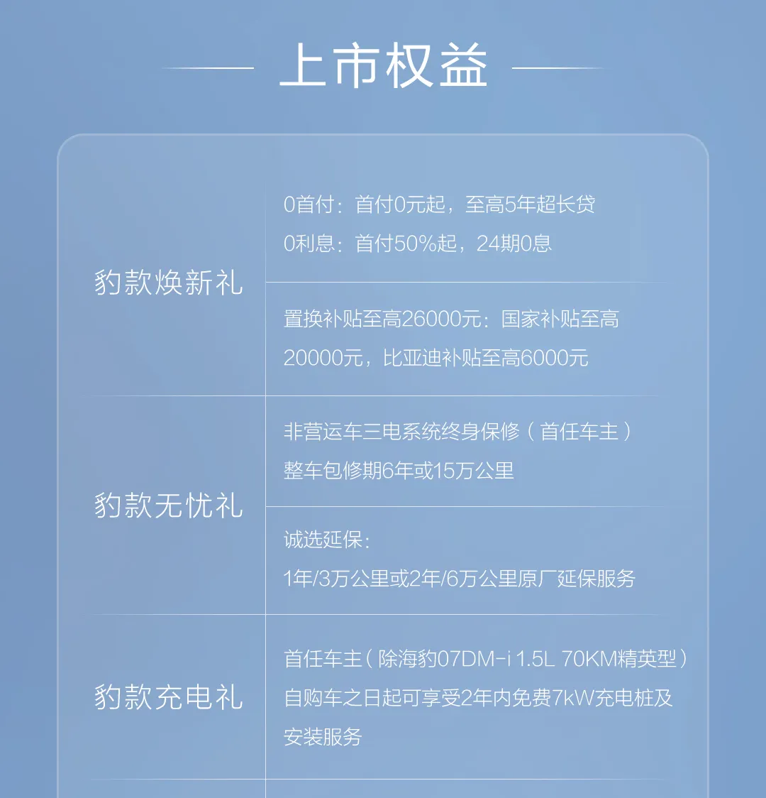 新款比亚迪“双豹”上市,售13.98万元起