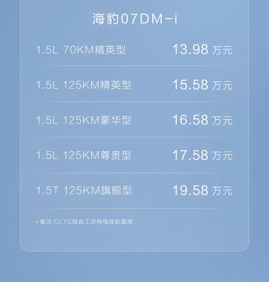 新款比亚迪“双豹”上市,售13.98万元起