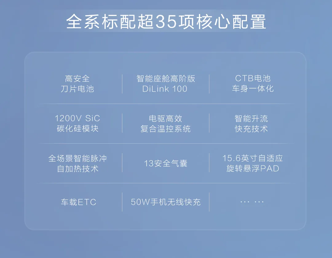 新款比亚迪“双豹”上市,售13.98万元起