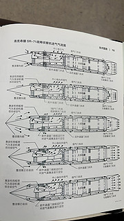 来学习一下SR71黑鸟侦察机吧