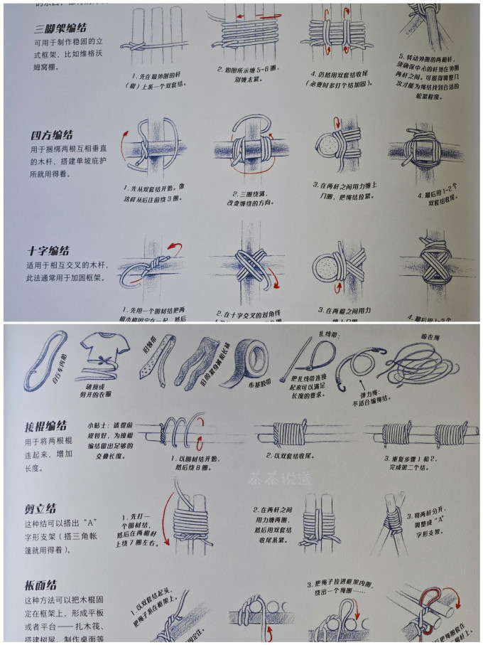 海峡文艺出版社科普/百科
