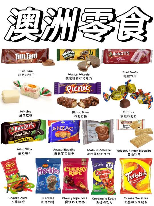 最经典的澳洲零食，你吃过哪些❓