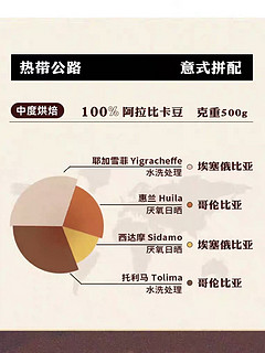 属于咖啡人的浪漫，七夕给自己做了一杯浓情热拿铁，被惊艳到的M2M热带公路