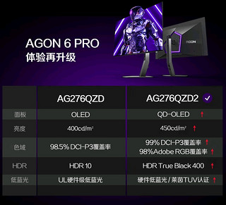 QD-OLED自发光，体验再升级：AOC 爱攻 AGON 6 PRO 升级版上架，首发4299元