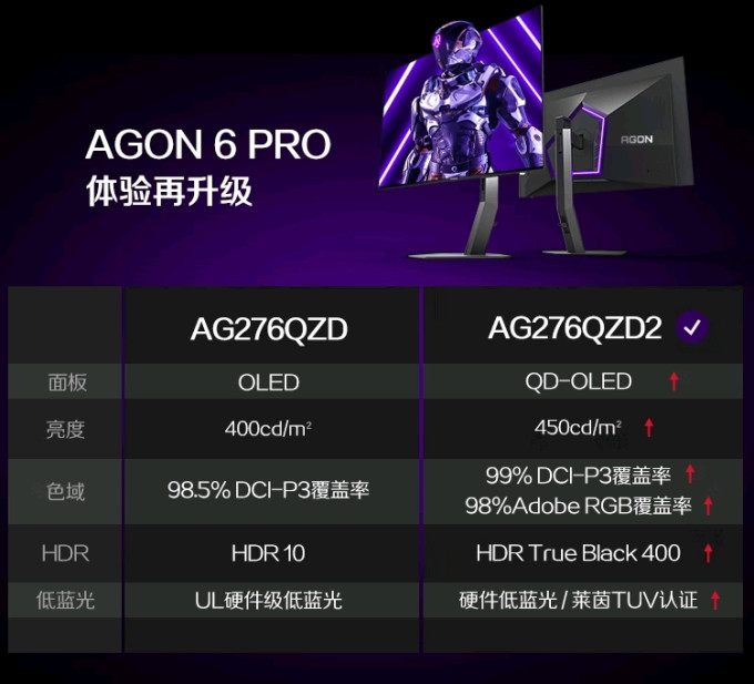 冠捷显示器