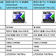 联想小新pro14锐龙版跟酷睿版的配置怎么选？