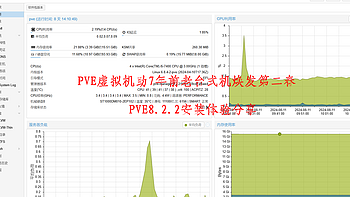 PVE虚拟机助7年前老台式机焕发第二春-PVE8.2.2安装体验分享