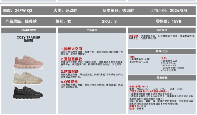 女士休闲鞋
