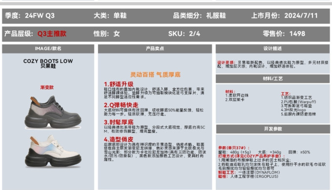 女士休闲鞋