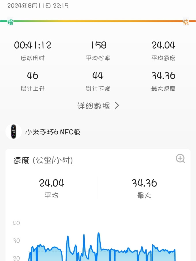 悠诗诗山地车