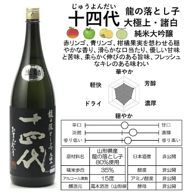 清酒 十四代 龍の落とし子 大極上・諸白　