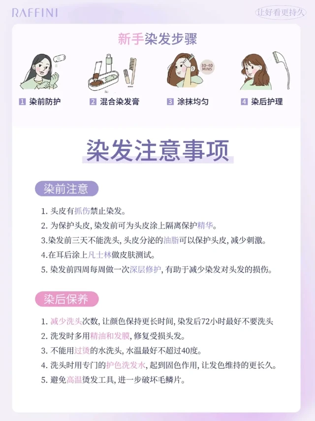 染发知识小科普❤️‍🔥