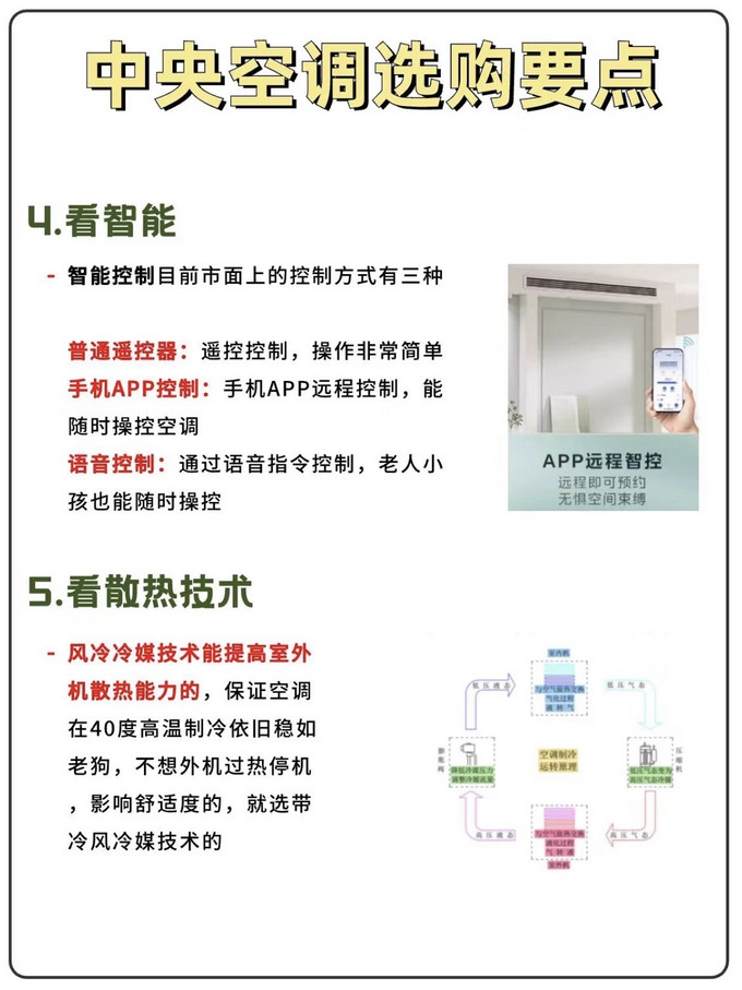 格力中央空调