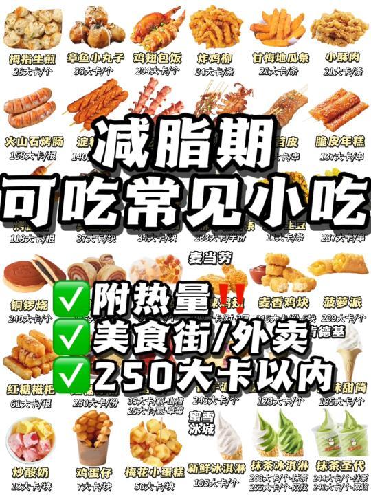 减脂期可吃常见小吃｜附热量 美食街外卖‼️