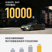 小米SU7汽车7月交付量超10000辆