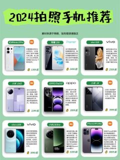 2024拍照手机推荐，建议关注加收藏。 