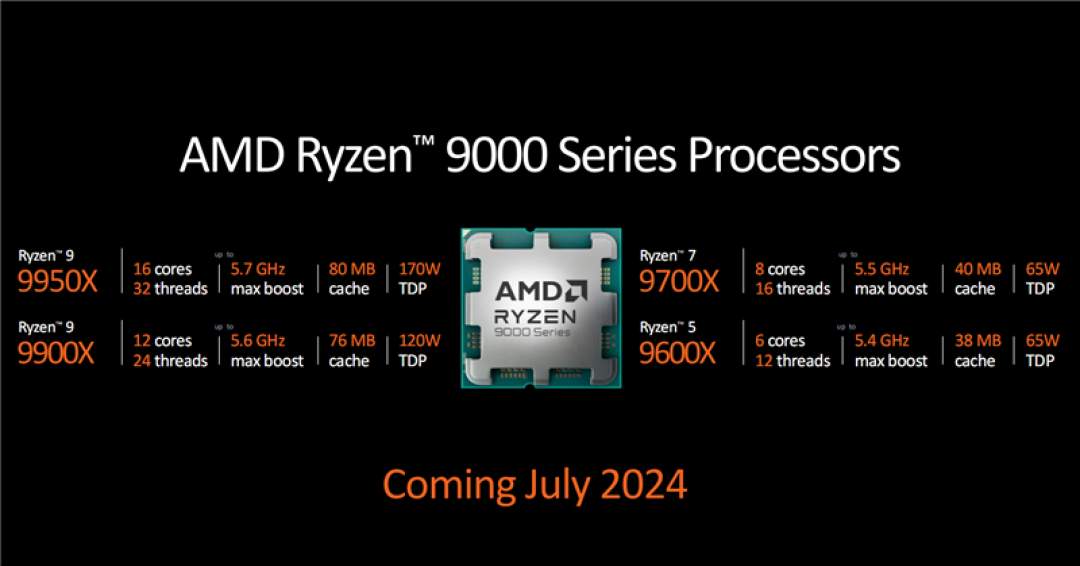 主流平台最强生产力工具:锐龙 9 9950X/9900X 首发评测:比 i9-14900KS 强 13.9%