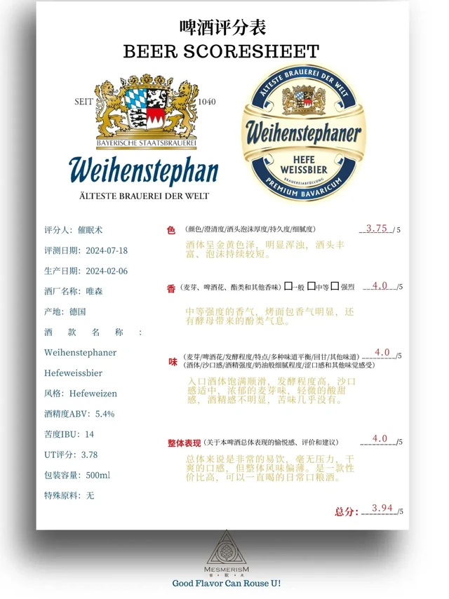 世界上蕞古老的啤酒厂喝过吗?| 啤酒测评
