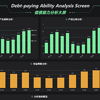 数据分析神器DataFocus BI，你值得拥有！