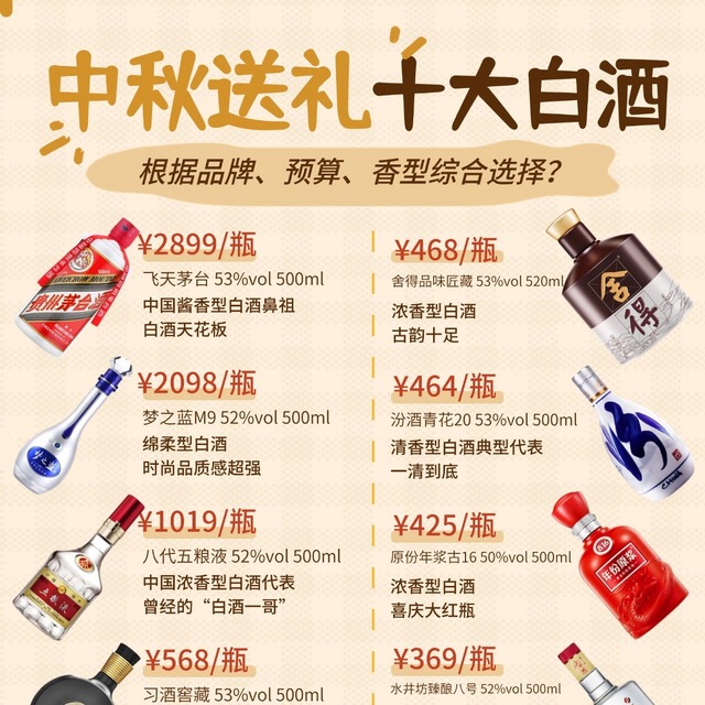 中秋酒礼选什么！！十款酒推荐