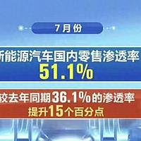 历史性时刻到来，7月新能汽车渗透率超50%，比亚迪贡献功不可没