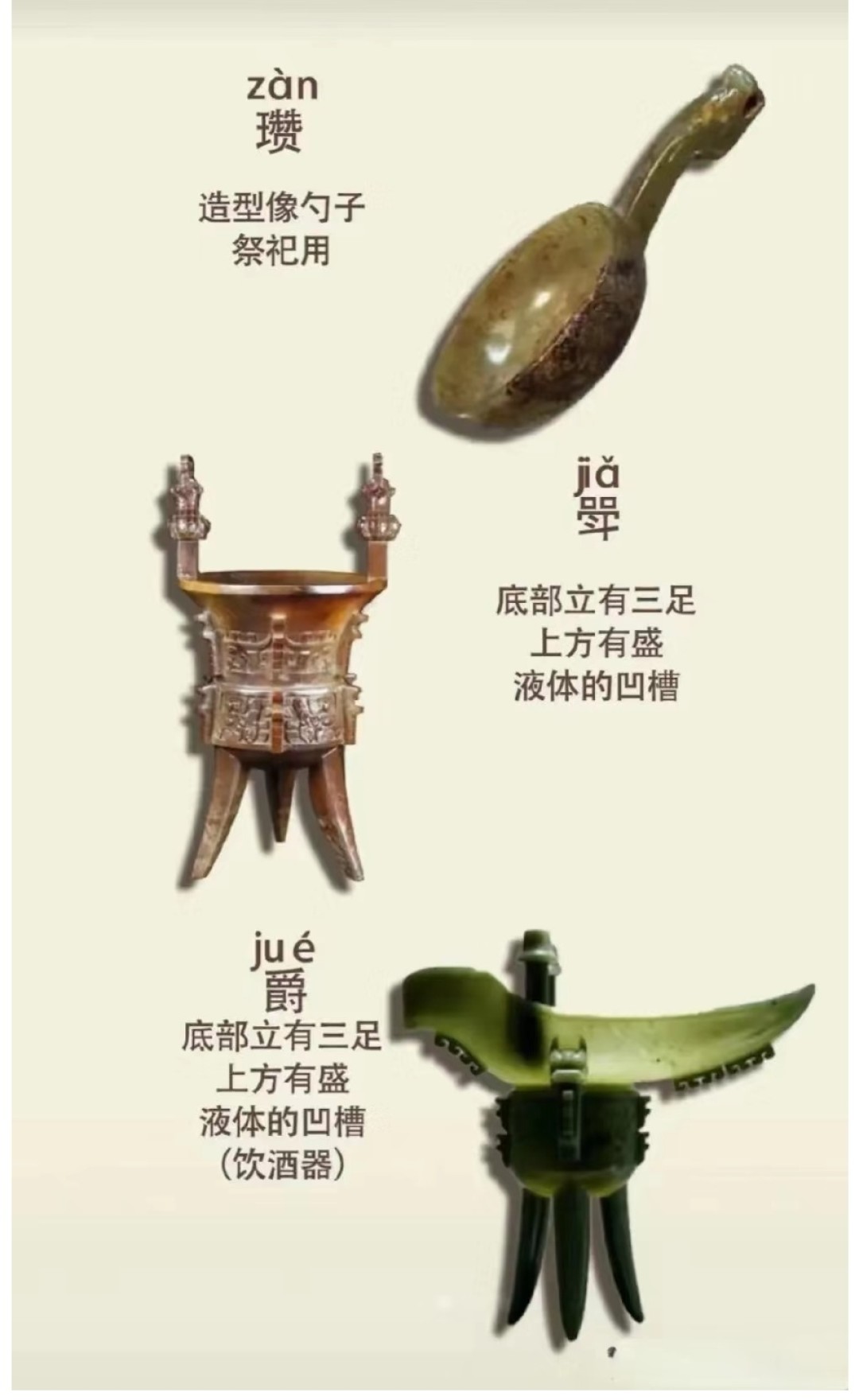 一张图看懂中国玉器_什么值得买