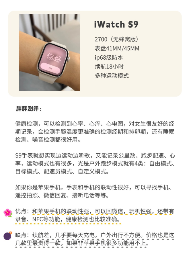 佳明心率表