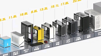 R99900X加ROG想买一个最小体积的，支持大板ATX主板的小机箱/便携机箱/机械大师的手提机箱怎么选？