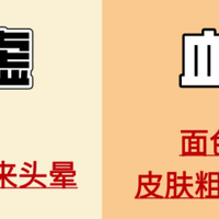 血虚、血瘀，从这几点来分辨（附调理方法）