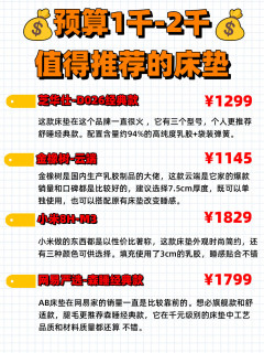 2024上半年每个品牌值得推荐的床垫