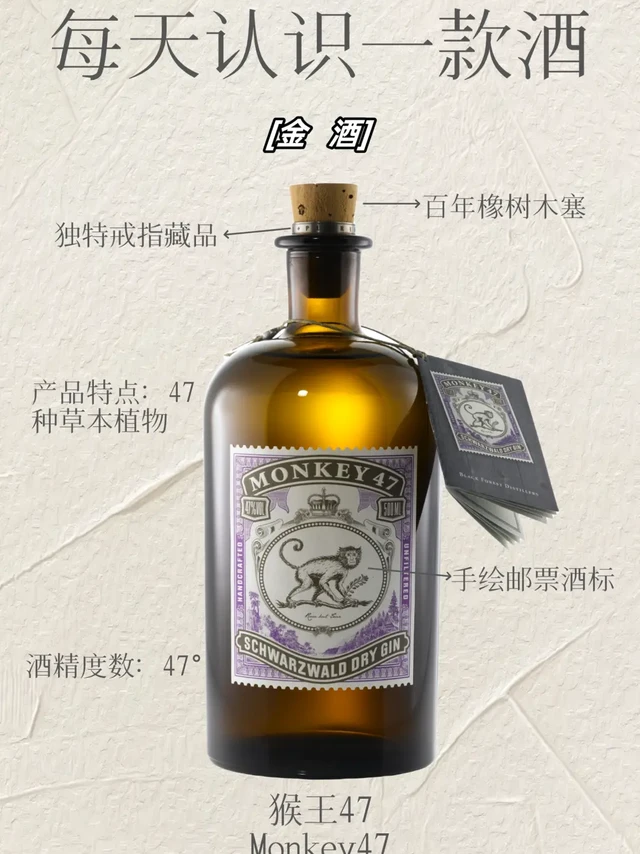 纯饮金酒的天花板，不接受反驳！交出你们照片