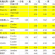 24年市售微小型atx机箱速查表大全，最小也是最大