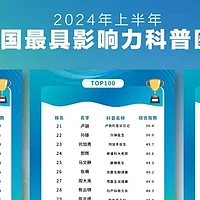 2024健康科普医生TOP100指数榜