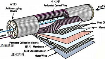 桶装水和净水器怎么选？净水器常见问题解答。2024家用净水器怎么选？