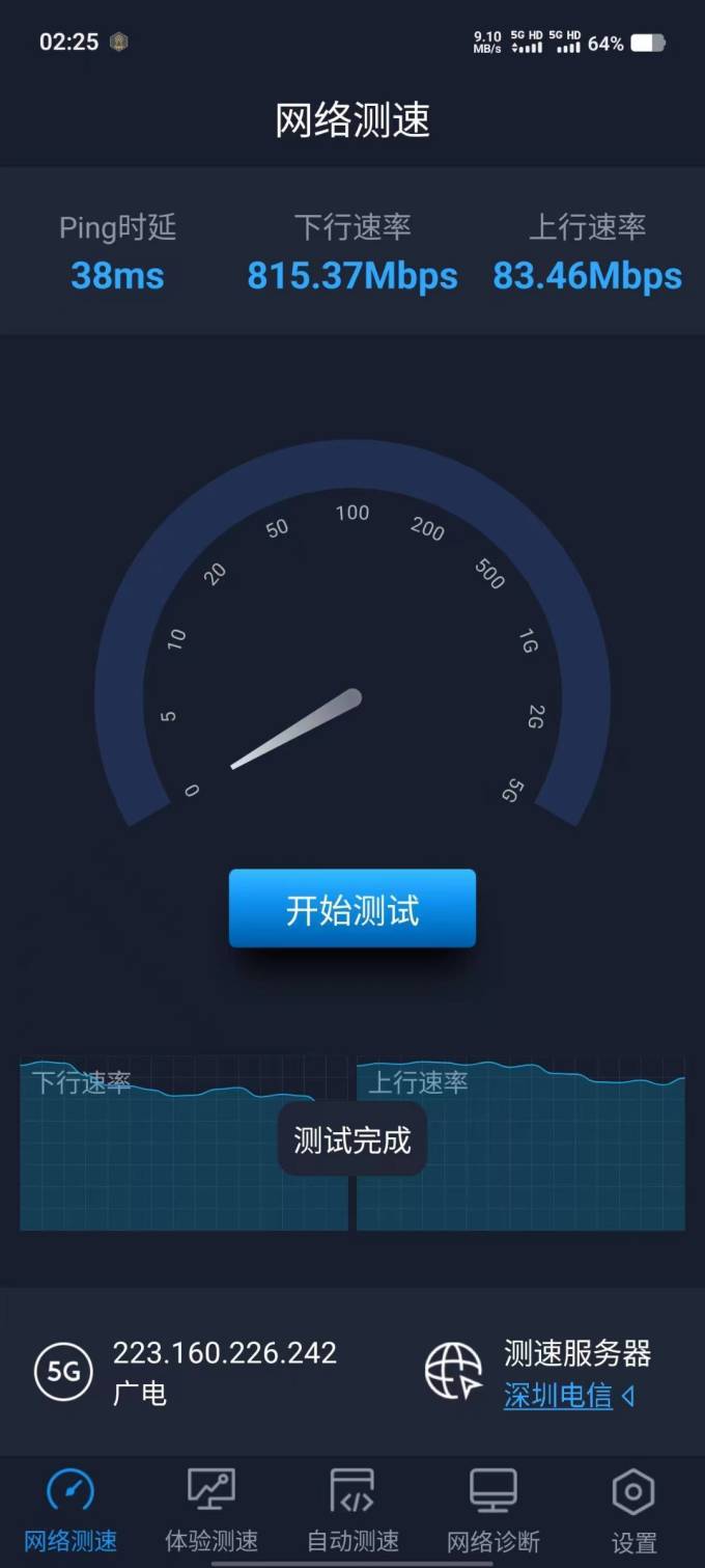 新势力运营商