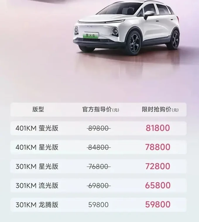 吉利几何新能源车