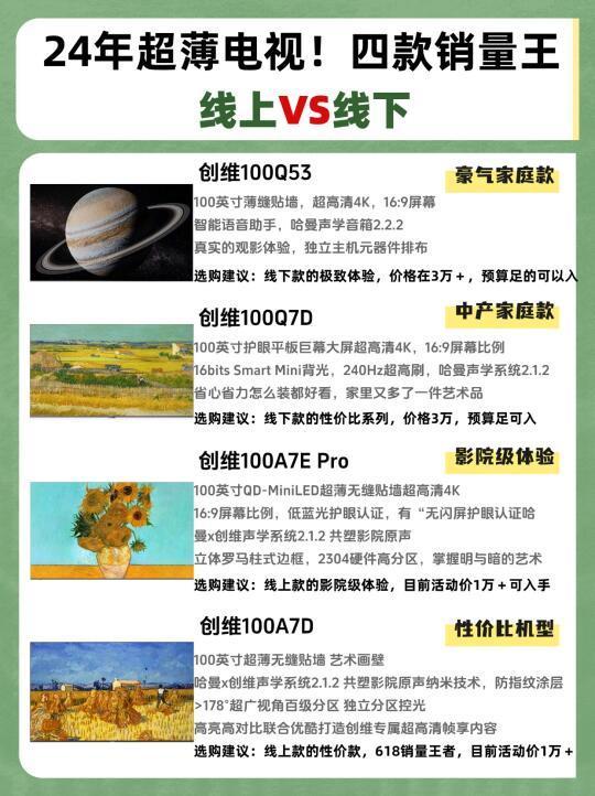 2024超薄电视怎么选❓4大超薄电视横评推荐