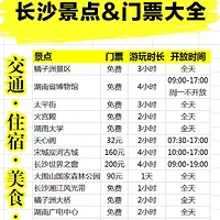 长沙旅游景点门票全攻略交通住宿