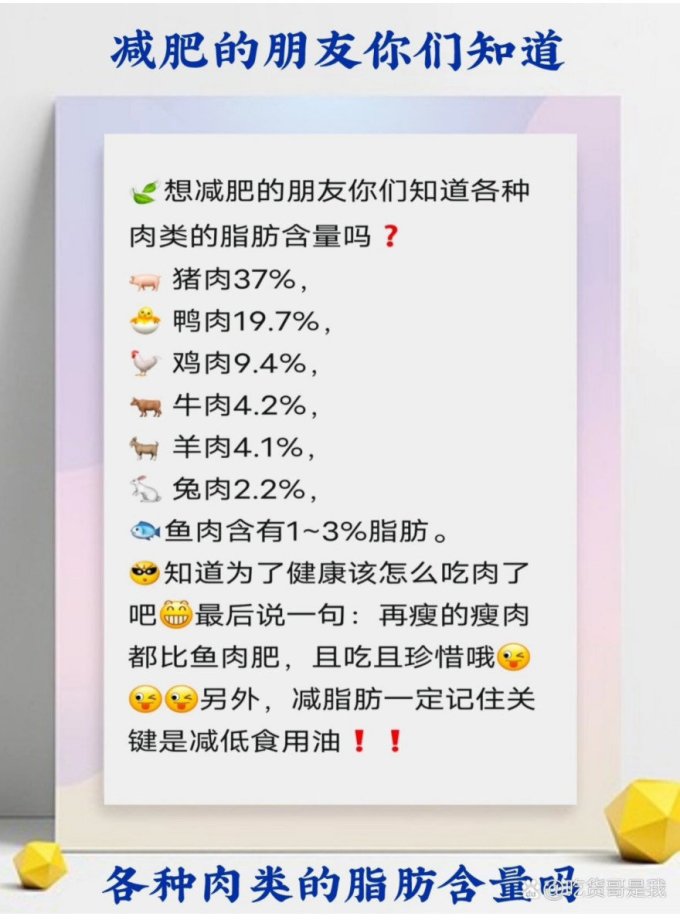 禽蛋肉类
