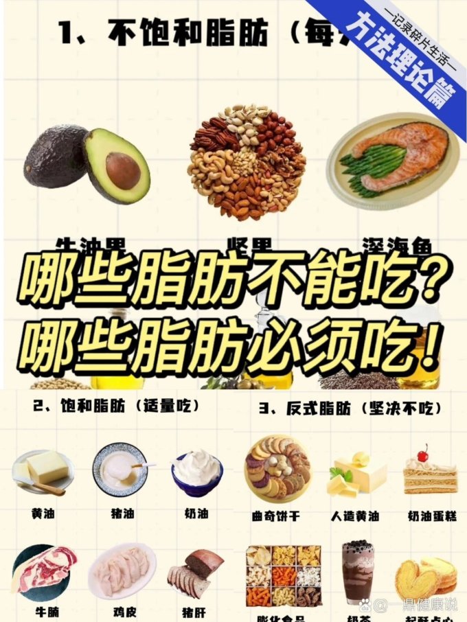 禽蛋肉类