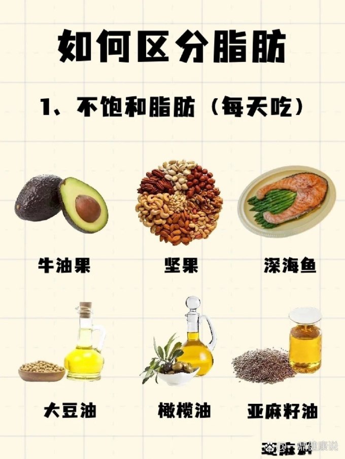 禽蛋肉类