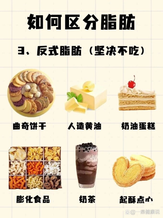 禽蛋肉类