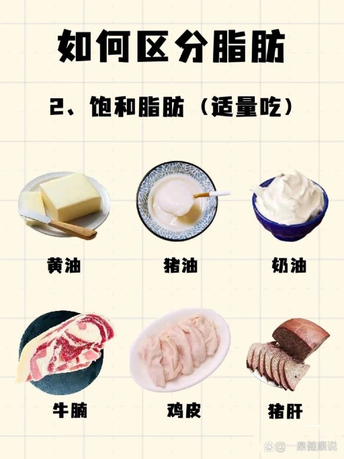 禽蛋肉类