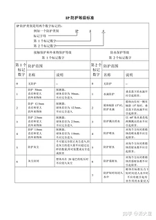 ⌚️2024年如何挑选智能手表（八）｜运动功能篇