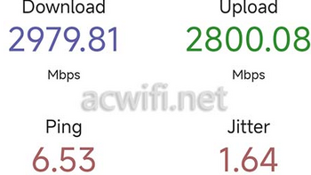 2024年无线路由器选购攻略，选择Wi-Fi 6还是Wi-Fi 7